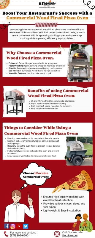 Commercial Wood Fired Pizza Oven | ilFornino New York