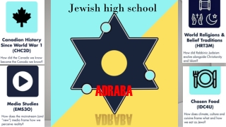 Join ADRABA The Accredited Yet Best Online High School For Jewish Education In Ontario