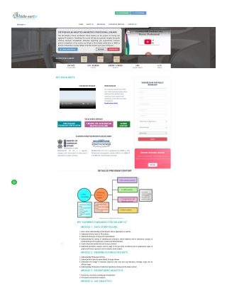 hr data analytics certification