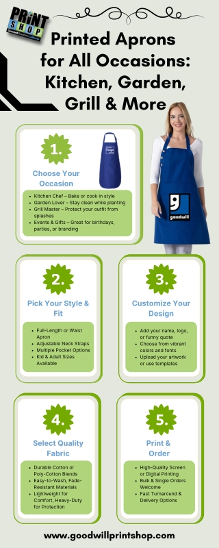 Printed Aprons for All Occasions Kitchen, Garden, Grill & More