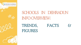 Schools in Dehradun Info Overview