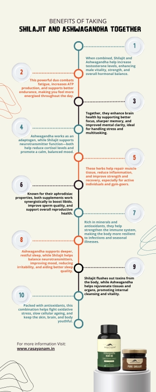 Benefits of Taking Shilajit and Ashwagandha together