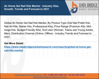 At–Home Gel Nail Kits Market