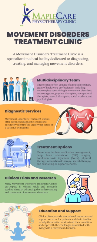 Movement Disorders Treatment Clinic Ottawa