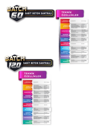 SABİT TESİS BATCHKING-60 - 120
