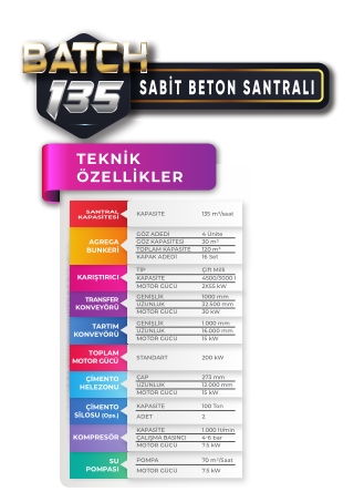 STATIONARY PLANT BATCHKING-135