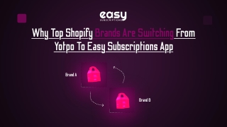 Why Top Shopify Brands Are Switching from Yotpo to Easy Subscriptions App