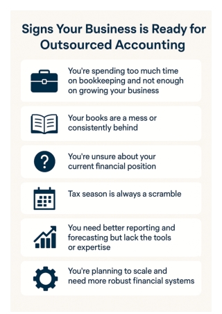 Signs Your Business Is Ready for Outsourced Accounting