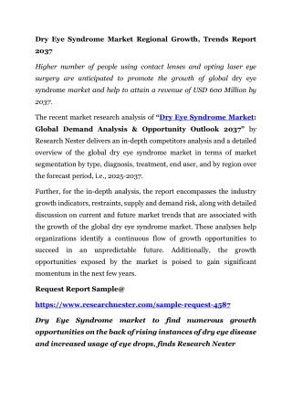 Dry Eye Syndrome Market Regional Growth, Trends Report 2037