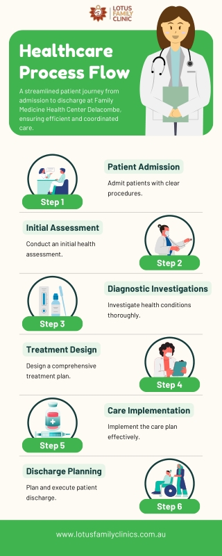 Need quality care close to home?