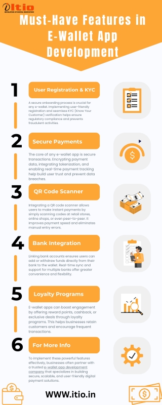 Must-Have Features in E-Wallet App Development