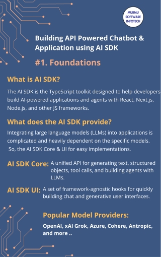 Building API Powered Chatbot & Application using AI SDK