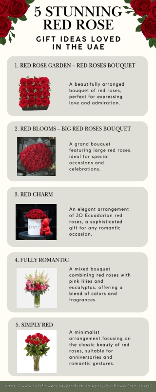 5 Elegant Red Rose Gift Ideas to Impress in the UAE