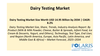 Dairy Testing Market