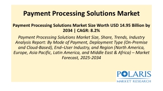 Payment Processing Solutions Market