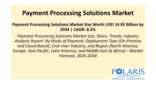 Payment Processing Solutions Market