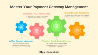 Master Your Payment Gateway Management