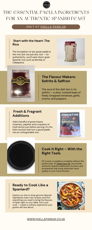 The Essential Paella Ingredients for an Authentic Spanish Feast (1)