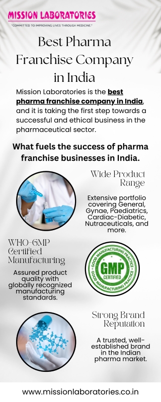 Best Pharma Franchise Company in India