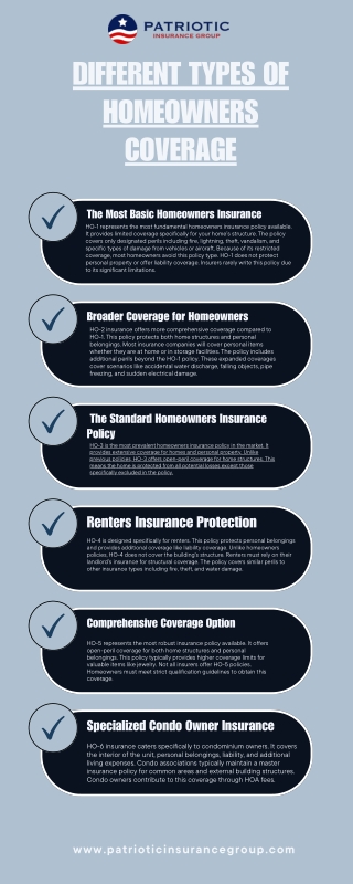 A Beginner’s Guide to Homeowners Insurance