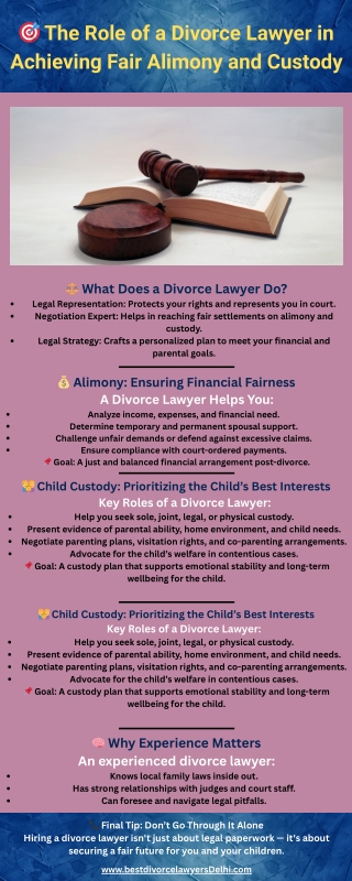 The Role of a Divorce Lawyer in Achieving Fair Alimony and Custody