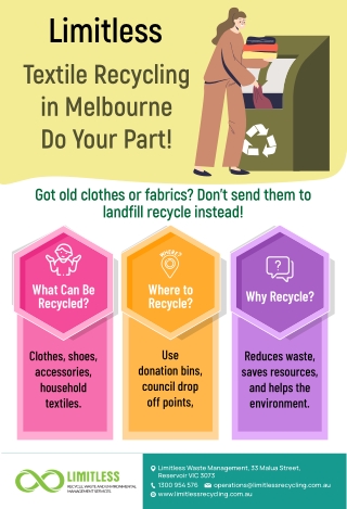 Textile Recycling Melbourne