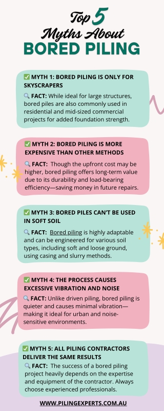 Top 5 Myths About Bored Piling