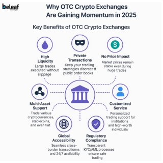 OTC Crypto exchange