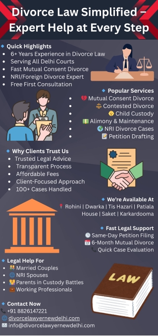 The Divorce Journey in Delhi: Trusted Guidance Every Step of the Way