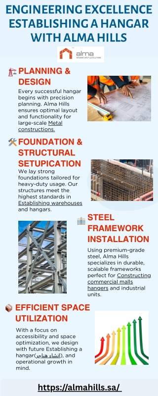 Engineering Excellence Establishing a Hangar with Alma Hills