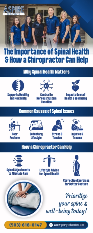 The Importance of Spinal Health & How a Chiropractor Can Help