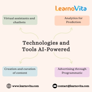 Developing Your Digital Marketing Skills in the AI Age