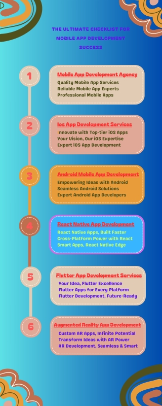 The Ultimate Checklist for Mobile App Development Success