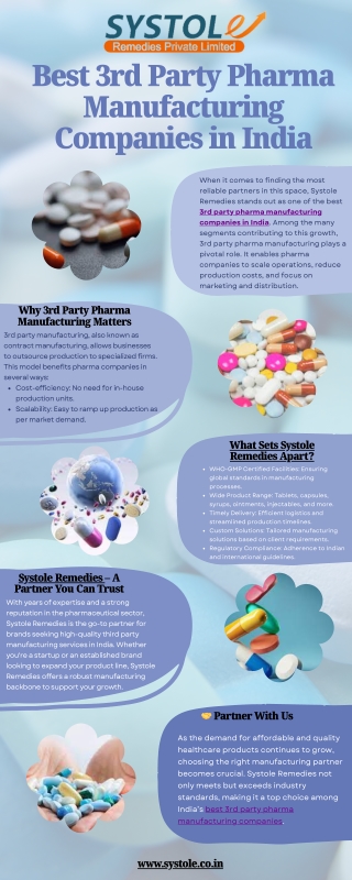 Best 3rd Party Pharma Manufacturing Companies in India