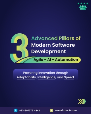 3 Advanced Pillars of  Modern Software Development