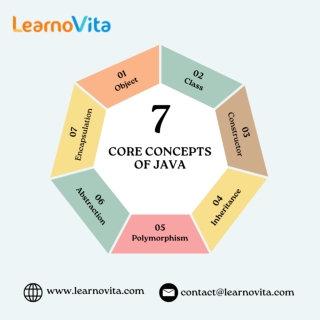 Java Foundations: All the Information You Need