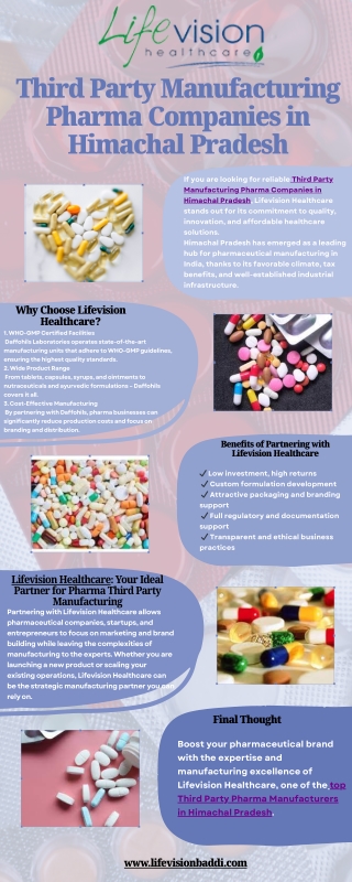 Third Party Manufacturing Pharma Companies in Himachal Pradesh