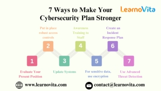 Simple Methods for Improving Cybersecurity Immediately