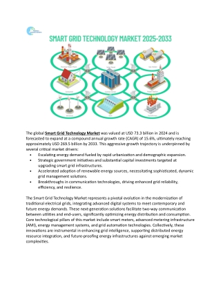 Smart Grid Technology Market 2025-2033