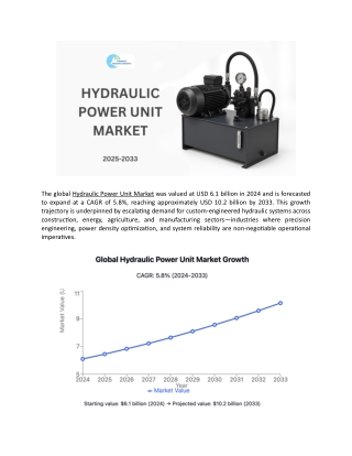 Hydraulic Power Unit Market 2025-2033