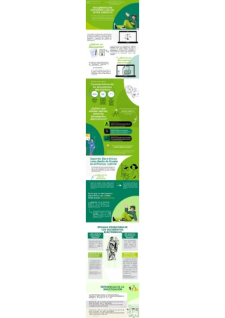 Documentación Electrónica de los Actos Jurídicos.