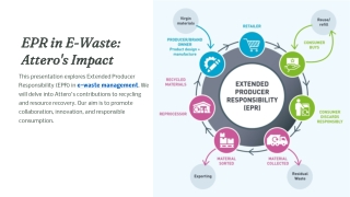 Attero PPT Submission April'25