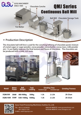 Gusu Food Processing Machinery Suzhou Co.,Ltd.
