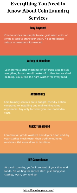 Everything You Need to Know About Coin Laundry Services