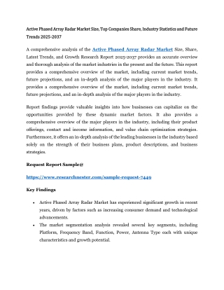 Active Phased Array Radar Market