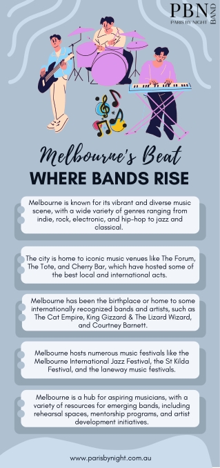 Melbourne's Beat, Where Bands Rise.