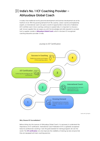 India’s No. 1 ICF Coaching Provider – Abhyudaya Global Coach (1)