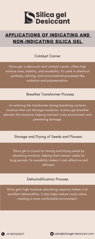Applications Of Indicating And Non-Indicating Silica Gel