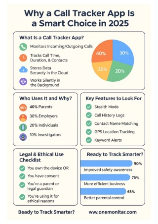 Why a Call Tracker App Is a Smart Choice in 2025