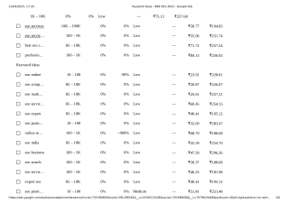 Stuffmybags: Redefining Smart Shopping for Modern India